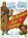 Mr Belvedere Goes to College
